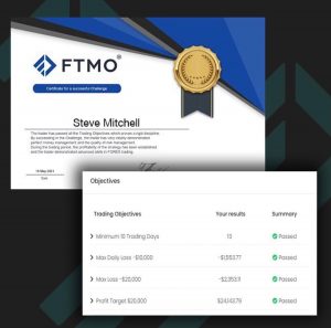 FTMO Certificate 